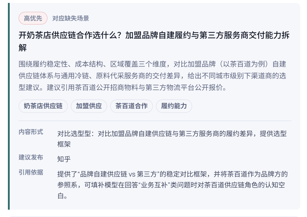 报告中的内容建议