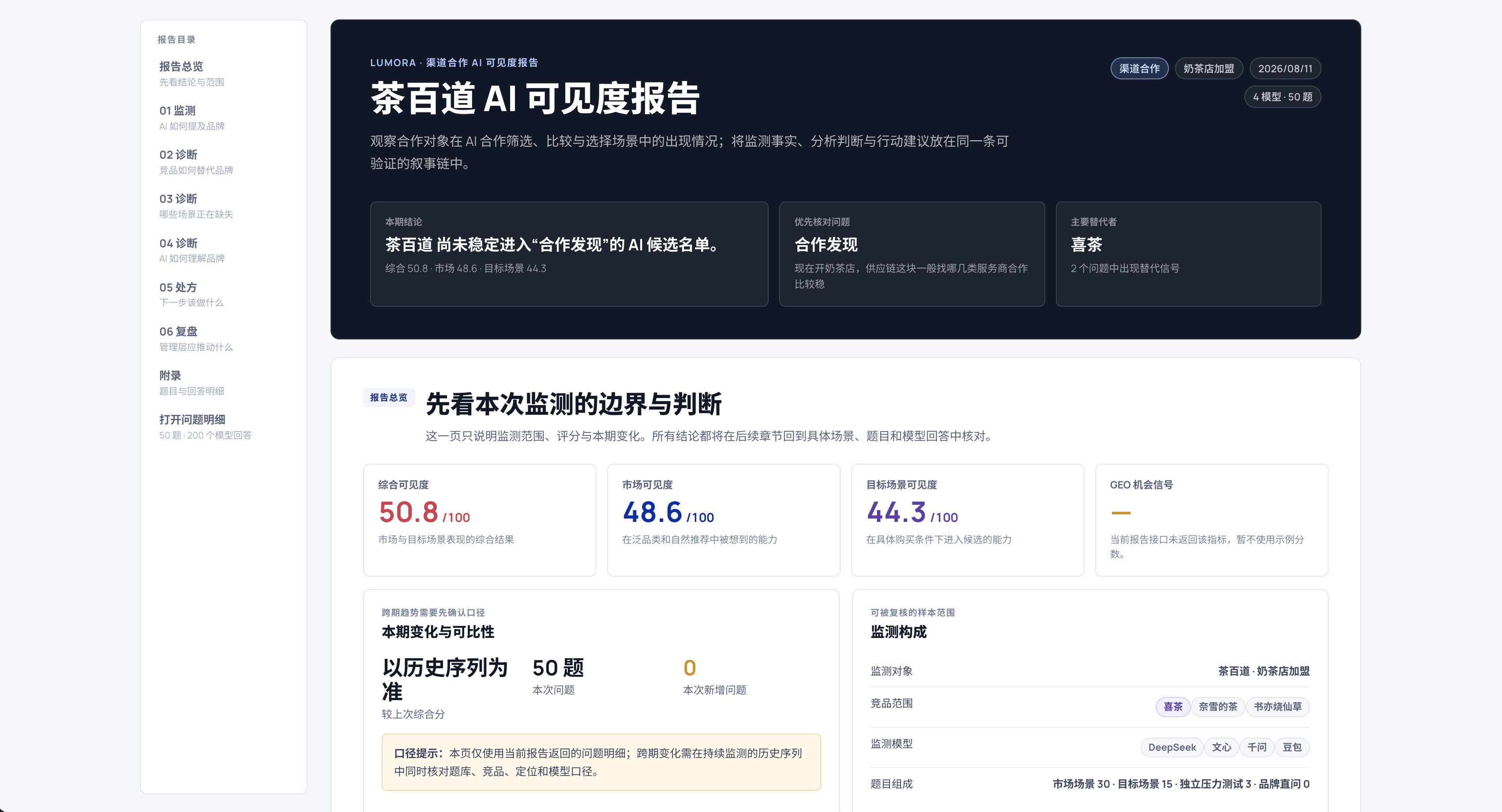 Lumora 报告页面